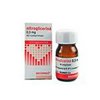support-ph-cs-Nitroglycerin